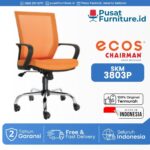 ECOS- SKM 3803P
