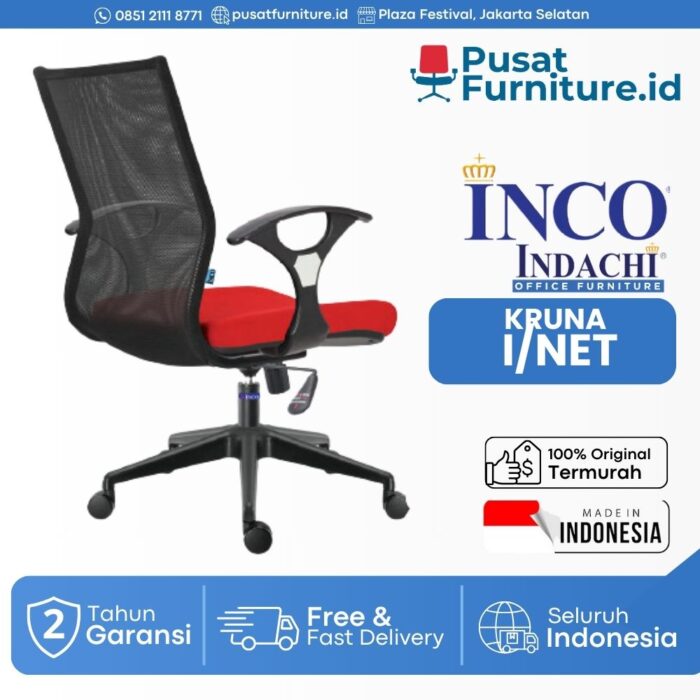 INCO-KRUNA I_NET